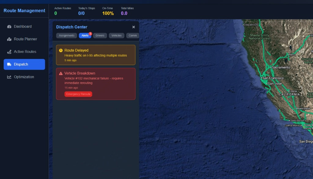Live Routing Intelligence
